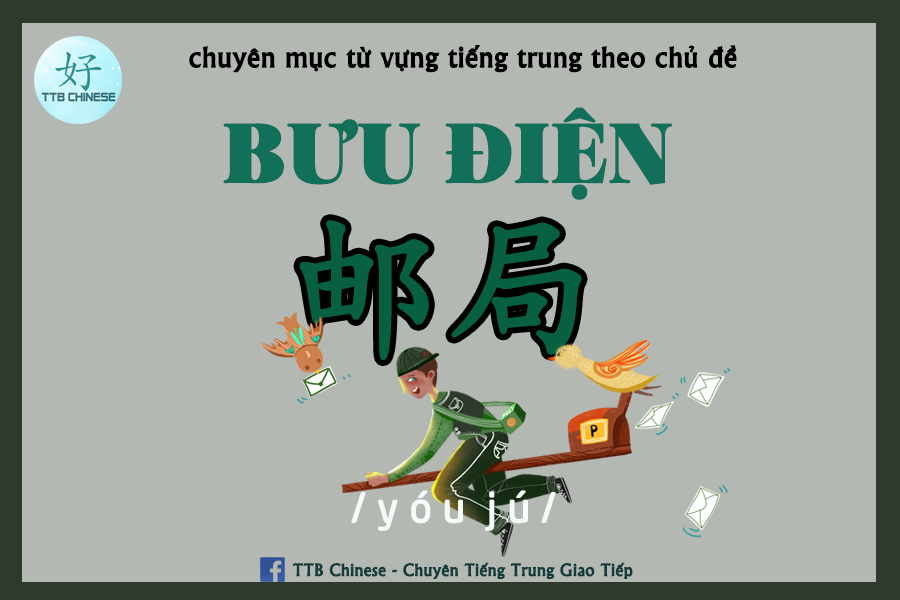 You are currently viewing Từ vựng tiếng Trung chủ đề bưu điện